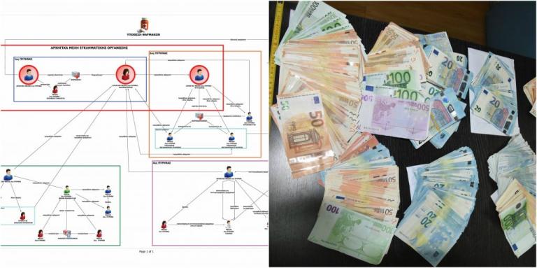 Το κύκλωμα με τα αντικαρκινικά φάρμακα είχε “απλώσει τα πλοκάμια” του και στο Μεσολόγγι(φωτο-video)