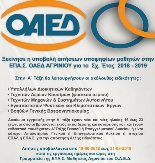 Υποβολή αιτήσεων μαθητών στην ΕΠΑ.Σ Αγρινίου του ΟΑΕΔ