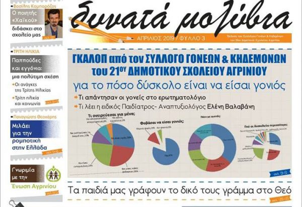 Κυκλοφόρησε το νέο φύλλο της εφημερίδας του 21ου δημοτικού σχολείου Αγρινίου