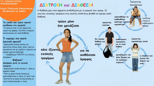 Δράσεις ενημέρωσης για τη Δημόσια Υγεία με τη δημιουργία έντυπου υλικού