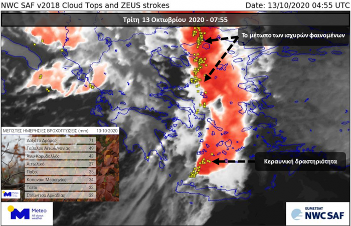 Αιτωλικό και Γαβαλού  στις περιοχές με το μεγαλύτερο ύψος βροχής
