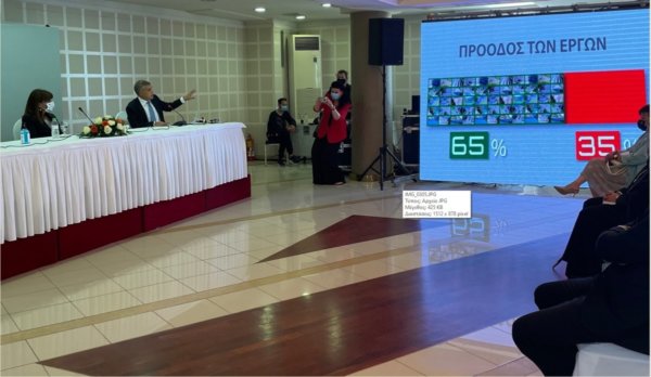 To green deal του Αχελώου στο επίκεντρο της συνάντησης Σακελλαροπούλου – Αγοραστού
