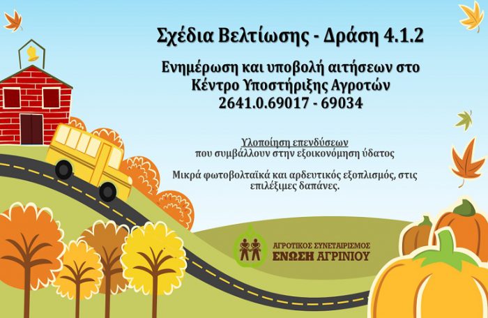 Σχέδια Βελτίωσης – Δράση 4.1.2