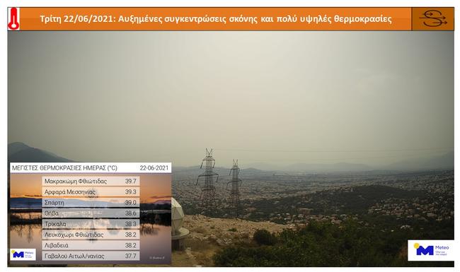 “Άγγιξε” τους 38 βαθμούς η θερμοκρασία στη Γαβαλού Αγρινίου
