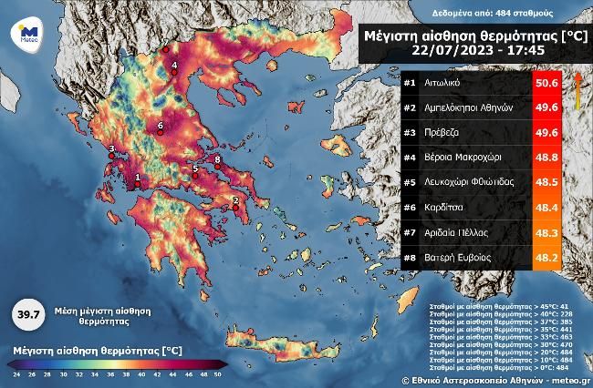 Στο Αιτωλικό καταγράφηκε σήμερα αισθητή θερμοκρασία στους 50.6 °C