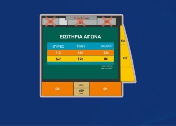 Παναιτωλικός: Τα εισιτήρια για τον αγώνα με ΠΑΣ Γιάννινα