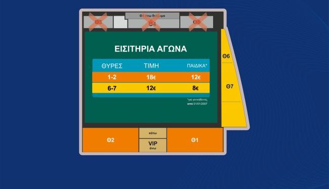 Παναιτωλικός: Τα εισιτήρια για τον αγώνα με ΠΑΣ Γιάννινα