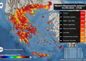 Στους 36,2 °C η θερμοκρασία στο Αγγελόκαστρο