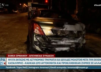Πεδίο μάχης η Πολυτεχνειούπολη Ζωγράφου: Επεισόδια με κουκουλοφόρους και ΜΑΤ