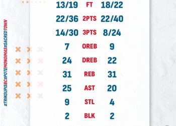 Έσπερος Λαμίας-Χαρίλαος Τρικούπης 99-86