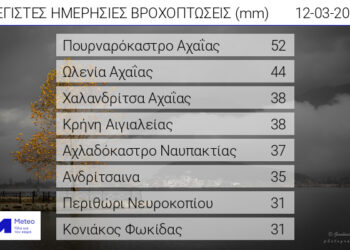 Στο Αχλαδόκαστρο Ναυπακτίας ένα από τα μεγαλύτερα ύψη βροχής την Τρίτη