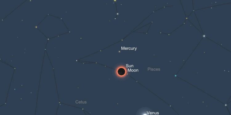 Μέλη της Αστρονομικής-Αστροφυσικής Εταιρεία Δυτικής Ελλάδος στο Τέξας για την ολική έκλειψη ηλίου