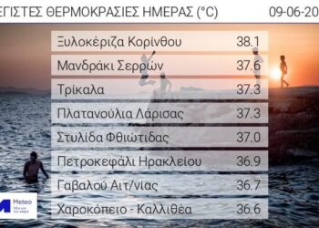 36.7 η θερμοκρασία στη Γαβαλού Αιτωλοακαρνανίας