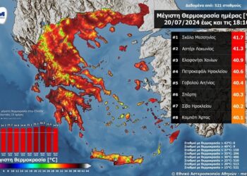 Για 13η μέρα ο καύσωνας «σαρώνει» το Αγρίνιο-Στη Γαβαλού η υψηλότερη θερμοκρασία