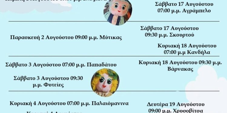 Δήμος Ξηρομέρου: Παραστάσεις κουκλοθεάτρου για τους μικρούς μας φίλους