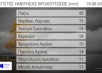 Στο Μενίδι από τα μεγαλύτερα ύψη βροχής