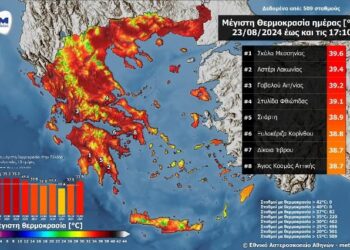 Κοντά στους 40 η θερμοκρασία χθες και σήμερα στη Γαβαλού-Υψηλές και σήμερα οι θερμοκρασίες στην Αιτωλ/νία