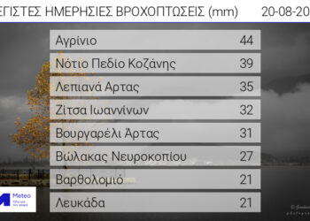 Στο Αγρίνιο η περισσότερη βροχή την Τρίτη 