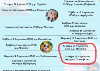 Σε Μαχαιρά και Χρυσοβίτσα σήμερα οι παραστάσεις κουκλοθεάτρου