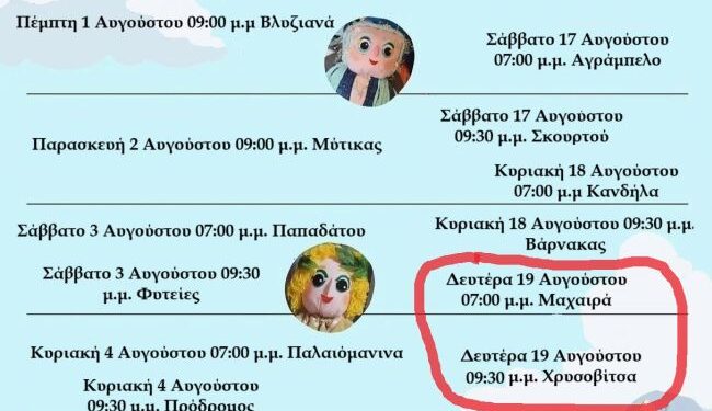 Σε Μαχαιρά και Χρυσοβίτσα σήμερα οι παραστάσεις κουκλοθεάτρου