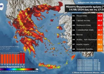 Στην Γαβαλού η υψηλότερη θερμοκρασία σήμερα Τετάρτη με 40.9 °C