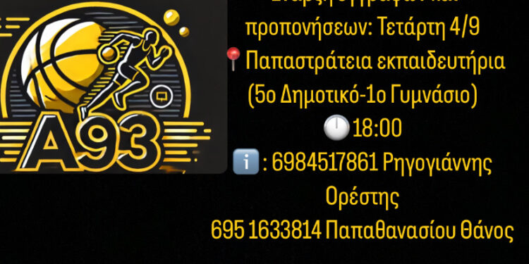 Η ΑΛΦΑ 93 ξεκινάει τις Ακαδημίες της δίνοντας έμφαση στο παιχνίδι και τις βασικές αξίες του αθλητισμού
