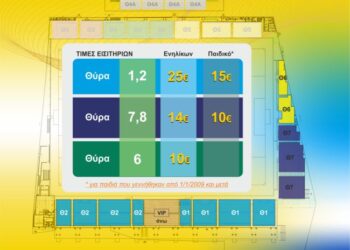 Παναιτωλικός: Τα εισιτήρια για τον αγώνα με τον Άρη