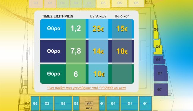 Παναιτωλικός: Τα εισιτήρια για τον αγώνα με τον Άρη