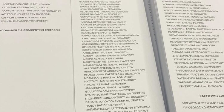 Η σταυροδοσία και ποιοι εκλέγονται στις εκλογές στον Σύλλογο εργαζομένων ΟΤΑ Αιτωλοακαρνανίας