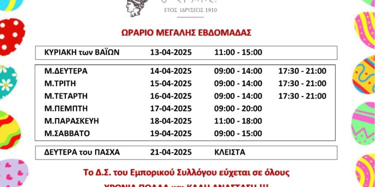 Ναύπακτος: Ωράριο των καταστημάτων για την Μεγάλη Εβδομάδα.