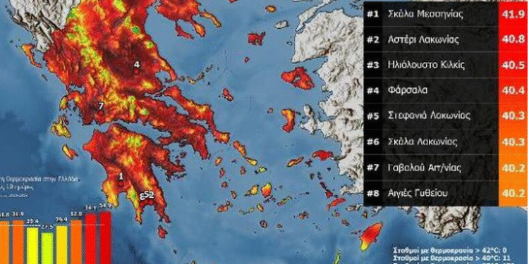 Στη Γαβαλού Μακρυνείας η θερμοκρασία ξεπέρασε τους 40 βαθμούς