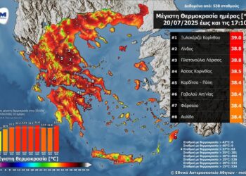 Η Γαβαλού στις περιοχές με την υψηλότερη θερμοκρασία