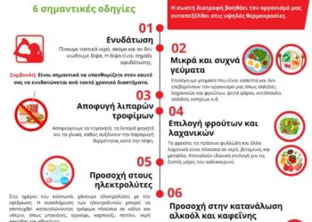 Ερυθρός Σταυρός: Συμβουλές Διατροφής για τον καύσωνα