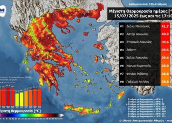 Η Γαβαλού στις πιο ζεστές περιοχές σήμερα
