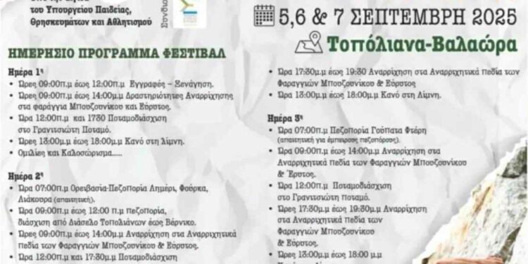 4ο Φεστιβάλ Αναρρίχησης στα Τοπόλιανα