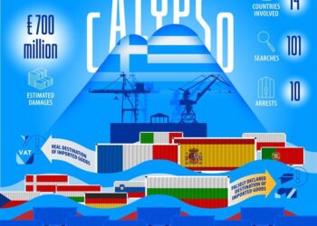 Κατάσχεση  πάνω από 2.400 κοντέινερ στο τελωνείο του Πειραιά