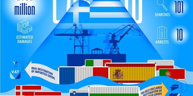 Κατάσχεση  πάνω από 2.400 κοντέινερ στο τελωνείο του Πειραιά