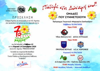 7ο Τουρνουά Μπάσκετ “ΜΑΡΓΑΡΙΤΑ ΣΑΠΛΑΟΥΡΑ”