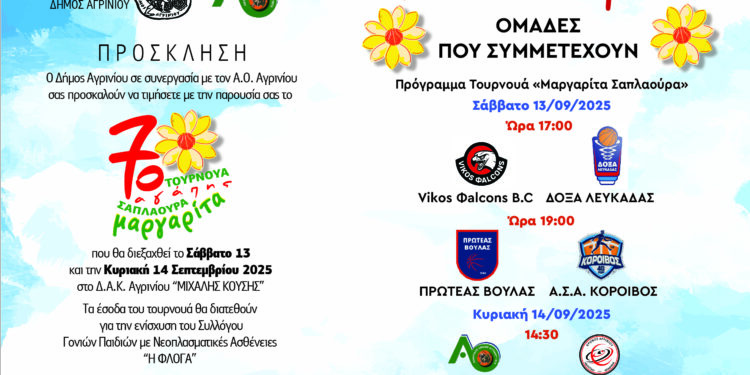 7ο Τουρνουά Μπάσκετ “ΜΑΡΓΑΡΙΤΑ ΣΑΠΛΑΟΥΡΑ”