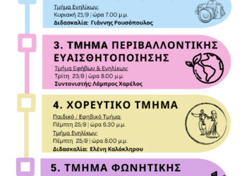 Εγγραφές 2025 – 2026 στα Τμήματα του Πολ. & Μορφ. Συλ. “Το Αιτωλικό”