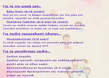 Συνάντηση Γνωριμίας με τα Μουσικοπαιδαγωγικά Εργαστήρια του Μουσικού Εργαστηρίου «Μελόεσσα»