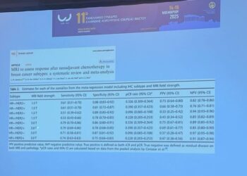 Ο Όμιλος “ΥΓΕΙΑ” Αγρινίου στο 11ο Πανελλήνιο Συνέδριο της Ελληνικής Χειρουργικής Εταιρείας Μαστού