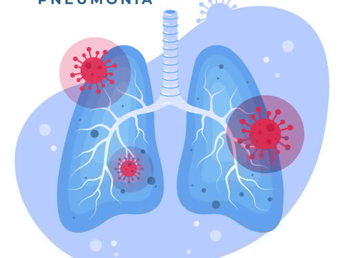 12 Νοεμβρίου – Παγκόσμια Ημέρα Πνευμονίας