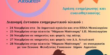 Μεσολόγγι: Μίλα τώρα – η Πόλη σου Ακούει!