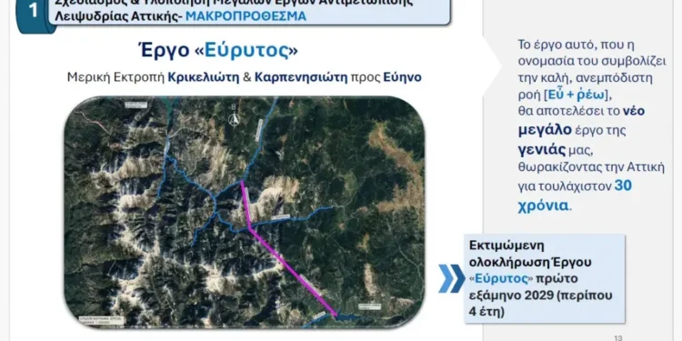 Έντονες αντιδράσεις του Δήμου Καρπενησίου στο έργο «Εύρυτος»