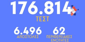 Σειρά προληπτικών εξετάσεων στο Βασιλόπουλο