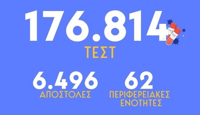 Προληπτικές εξετάσεις στο Αρχοντοχώρι, στο Αγροτικό Ιατρείο τη Δευτέρα 3 Νοεμβρίου