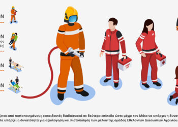 Αγρίνιο: Εκπαίδευση νέων μελών από την ομάδα «Εθελοντές Διασώστες Αγρινίου»