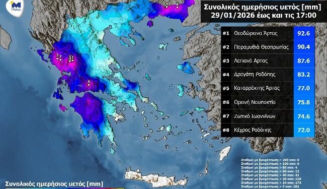 Η ορεινή Ναυπακτία στις περιοχές με τα μεγαλύτερη ύψη βροχής σήμερα