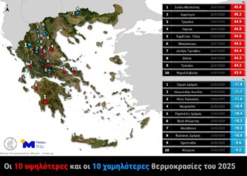 Μία από τις υψηλότερες θερμοκρασίες που καταγράφηκαν πανελλαδικά το 2025 στην Αμφιλοχία!